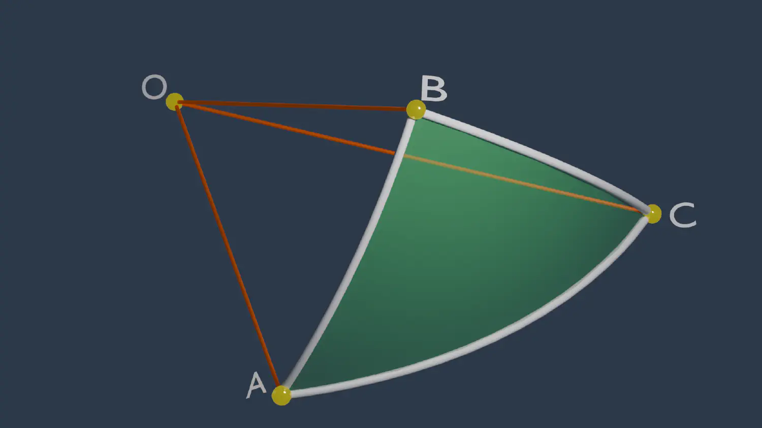 Math : 赋予不同事物相同名字的艺术